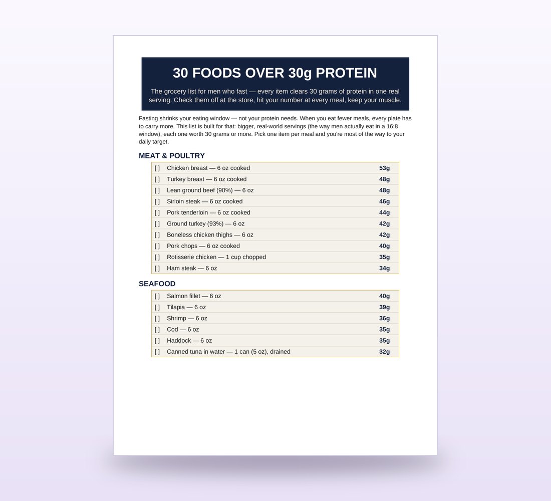 30 Foods Over 30g Protein grocery list — first page preview